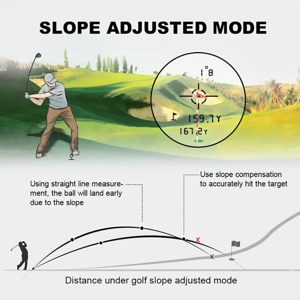 Revasri NK-1000 golf rangefinder slope adjusted mode explanation